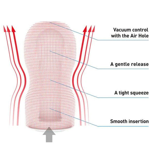 TENGA Original Vacuum Cup U.S. - FifthGate