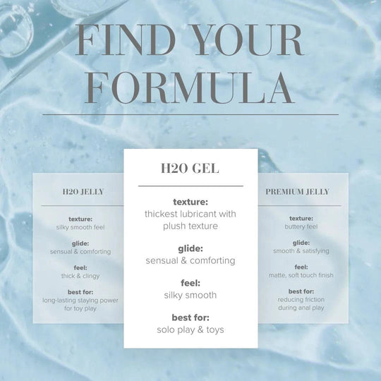 JO H2O Gel - Original - Lubricant 4 floz / 120 mL - FifthGate