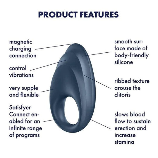 Satisfyer Powerful One - FifthGate