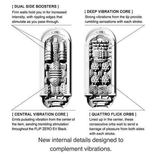 Tenga Flip Zero Black Electronic Vibration - FifthGate