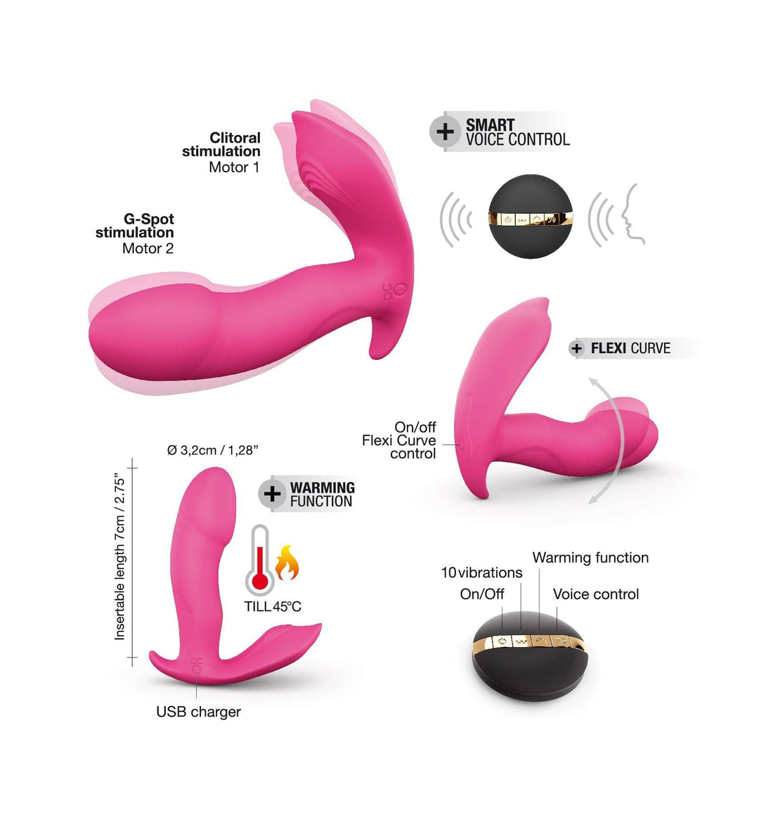 SECRET CLIT - FifthGate