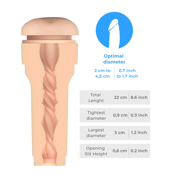 Kiiroo Feel Stroker Butt - FifthGate