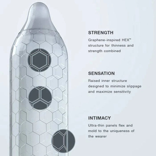 LELO HEX Respect XL Condoms, 12 Pack - FifthGate