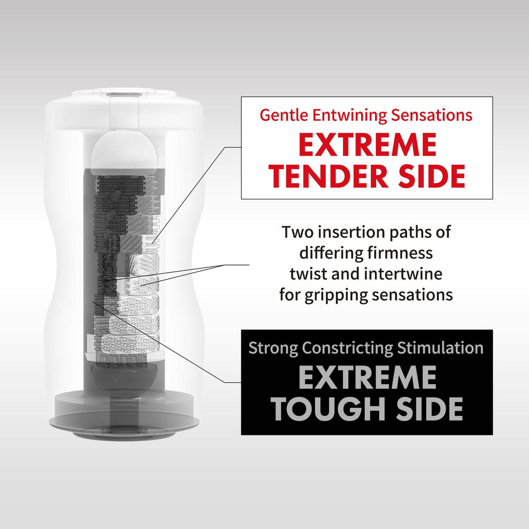 TENGA DUAL SENSATION CUP EXTREMES - FifthGate
