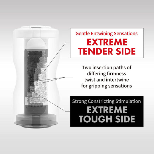 TENGA DUAL SENSATION CUP EXTREMES - FifthGate