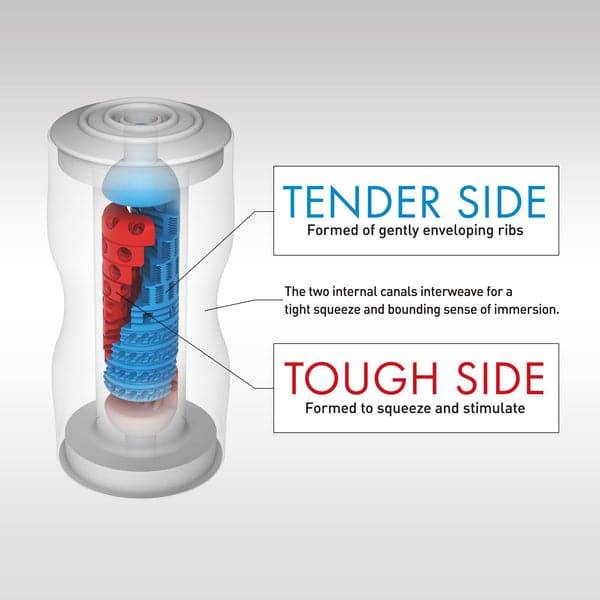 Tenga Dual Sensation Cup Regular Male Masturbator - FifthGate