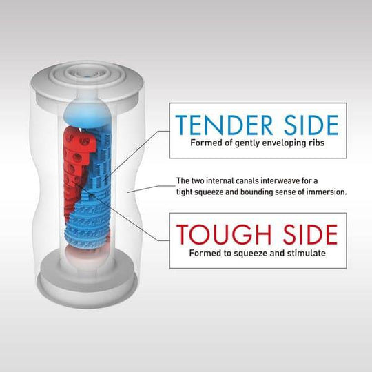 Tenga Dual Sensation Cup Regular Male Masturbator - FifthGate