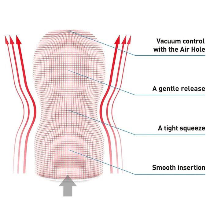 TENGA ORIGINAL VACUUM CUP Gentle - FifthGate