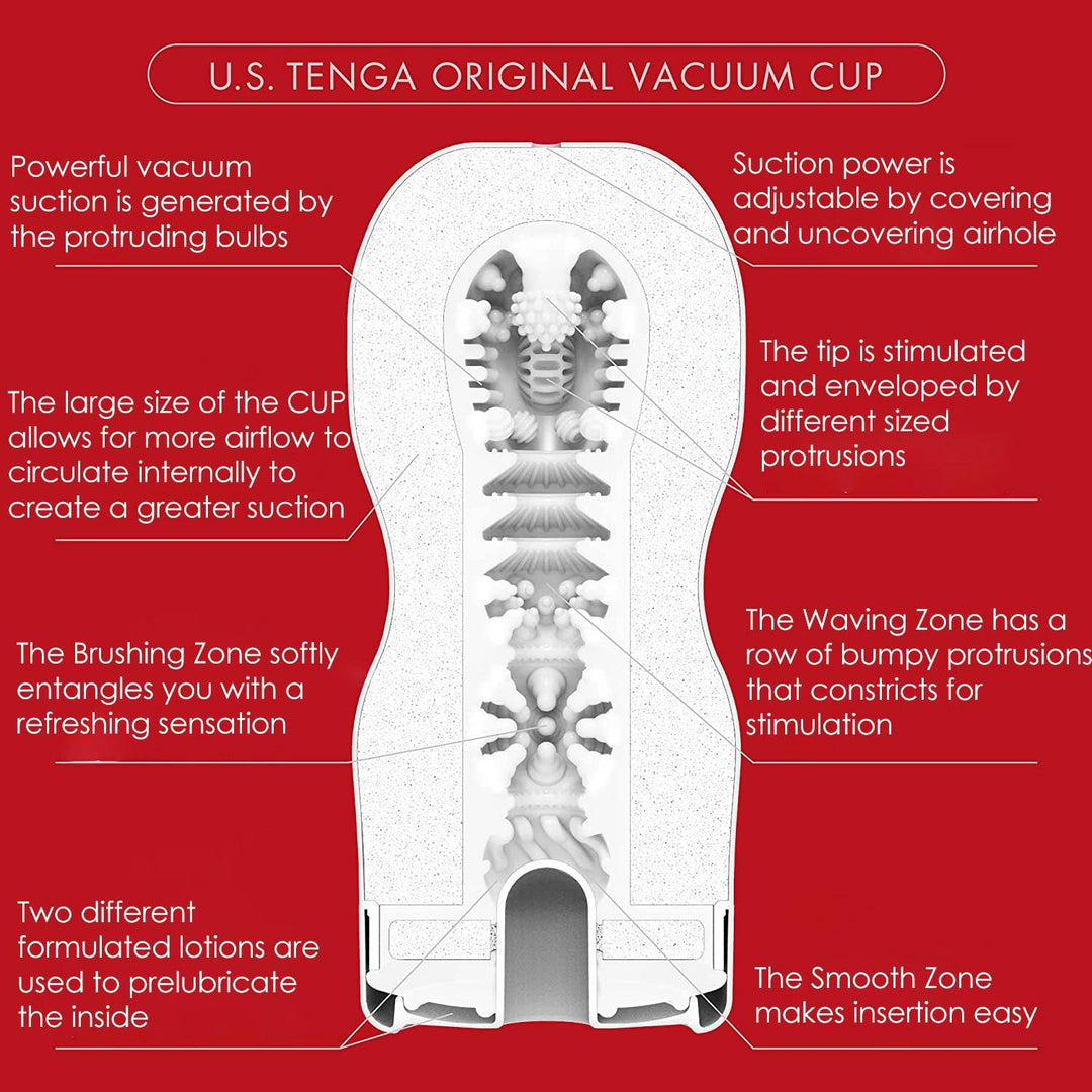 TENGA Original Vacuum Cup U.S. - FifthGate