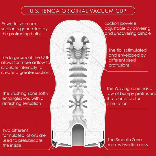 TENGA Original Vacuum Cup U.S. - FifthGate