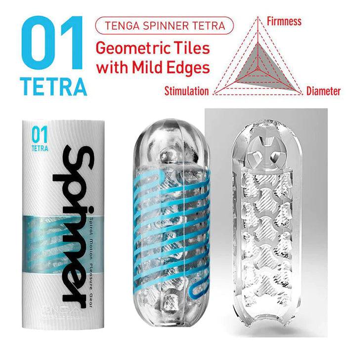 Tenga Spinner 01 Tetra - FifthGate