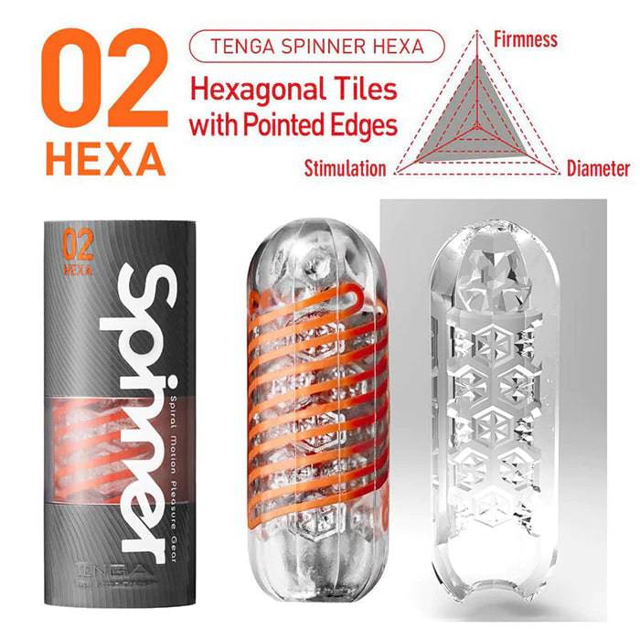 Tenga Spinner 02 HEXA - FifthGate