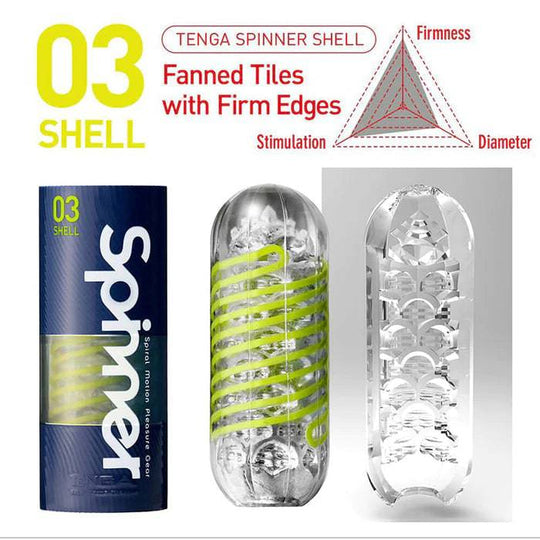 Tenga Spinner 03 SHELL - FifthGate