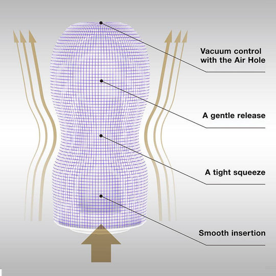 PREMIUM ORIGINAL VACUUM CUP STRONG - FifthGate